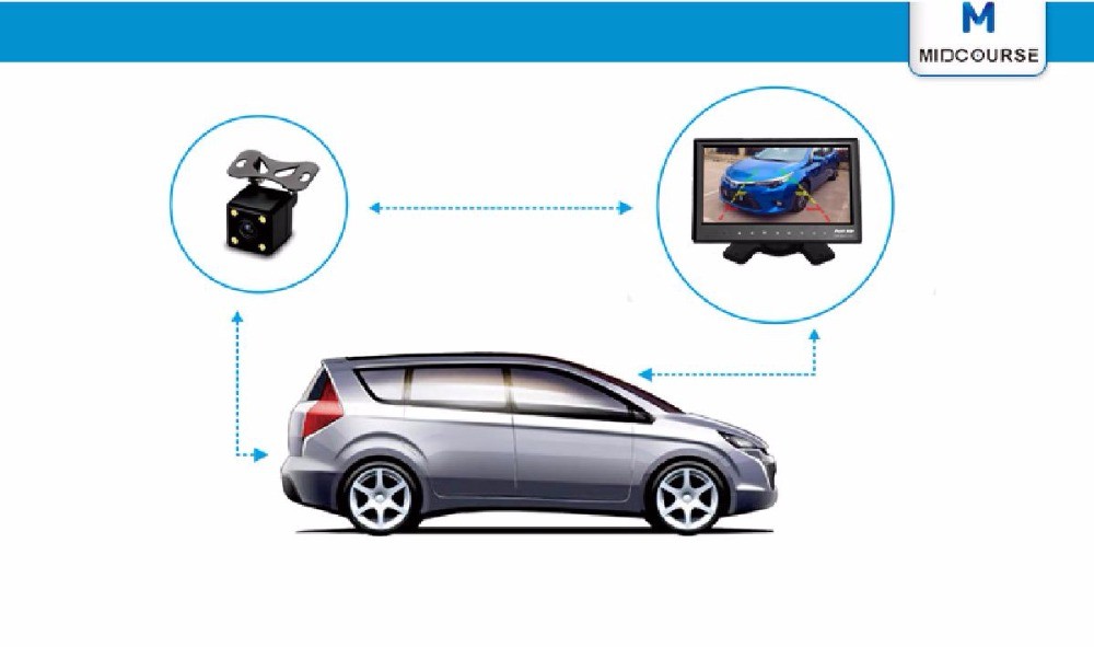 China High Definition Car Dashboard Monitor Car Multimedia System wholesale