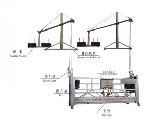 China 8-10m/min Wire Rope Aluminum Construction Suspended Working Platform, Swing Stage ZLP630 wholesale