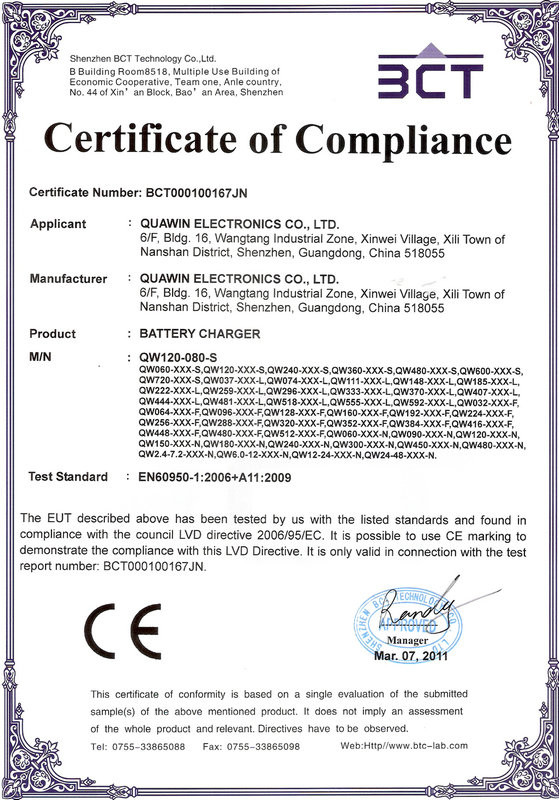 Shenzhen Quawin Electronics Co.,Ltd. Certifications