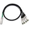 Buy cheap 100GBASE AOC DAC Cable 4x25G SFP28 Passive Up To 5 Meters ROHS Compliant from wholesalers