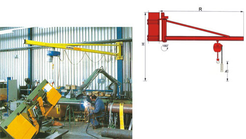 China BZ3t Light Duty Wall Mounted Slewing Jib Cranes for Plant Room Maintenance wholesale