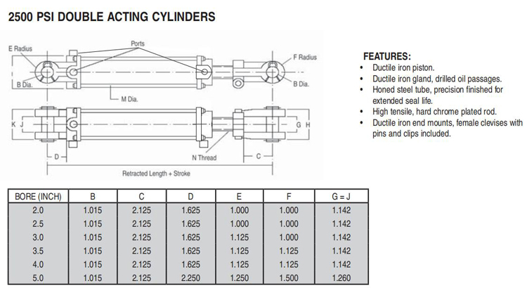tie-rod-cylinder-2.jpg