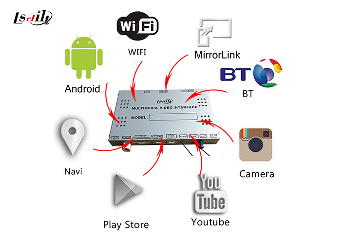 China Plug And Play Android 6.0 GPS Navigation Box For F450 , Metal Material wholesale