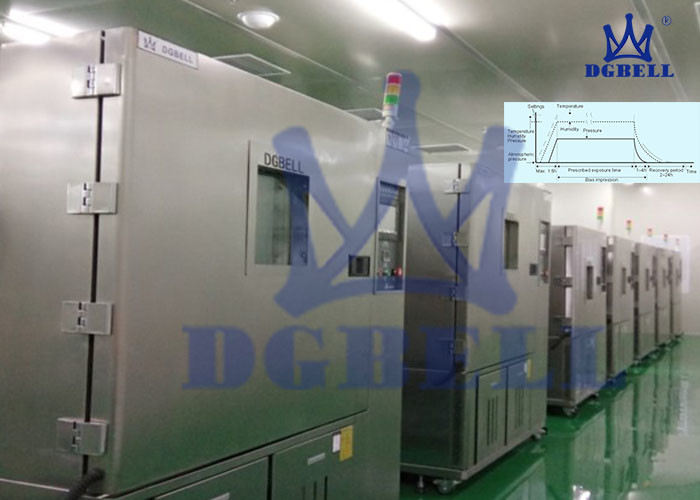 China Non Linear -70 To 150C Humidity And Temperature Controlled Chamber No Load wholesale