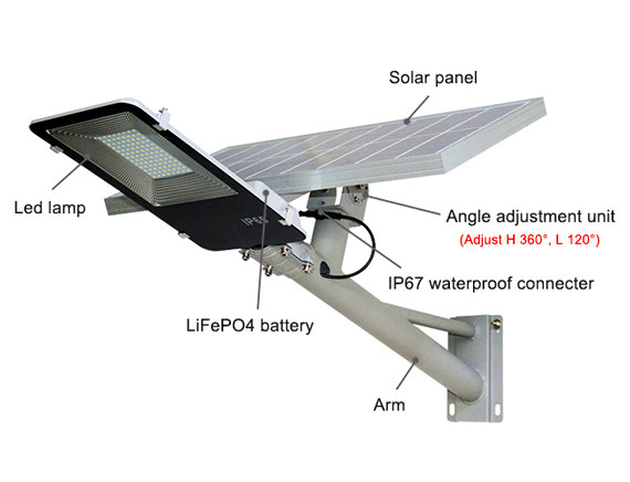 China 30W Solar Led Street Lighting System wholesale