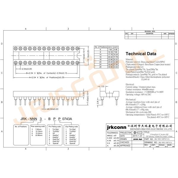 Dual-In-Line Socket 2.54mm Straight DIP L 7.43MM Brass Contacts Round Hole Female Header
