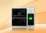 Biometric Facial Recognition Access control System with SMS , webserver , backup