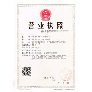HEBEI DA SHANG WIRE MESH PRODUCTS CO.,LTD. Certifications