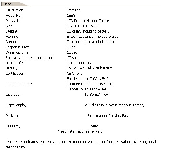 Saliva Alcohol Tester MS6883