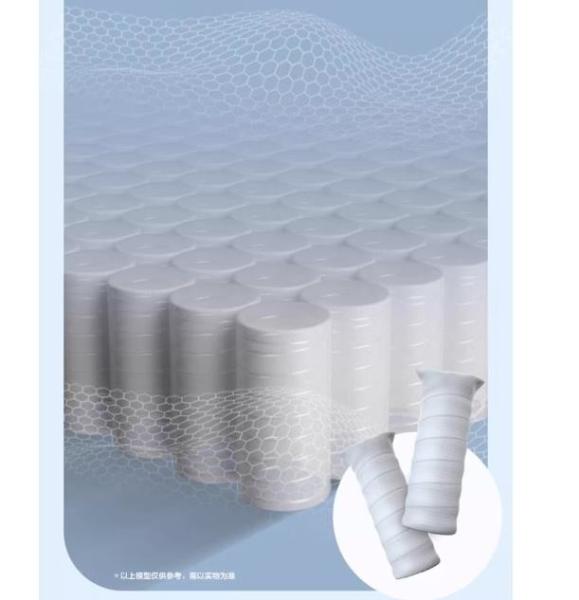 Quality Premium Coil Spring Mattress With Edge Support SGS certification for sale