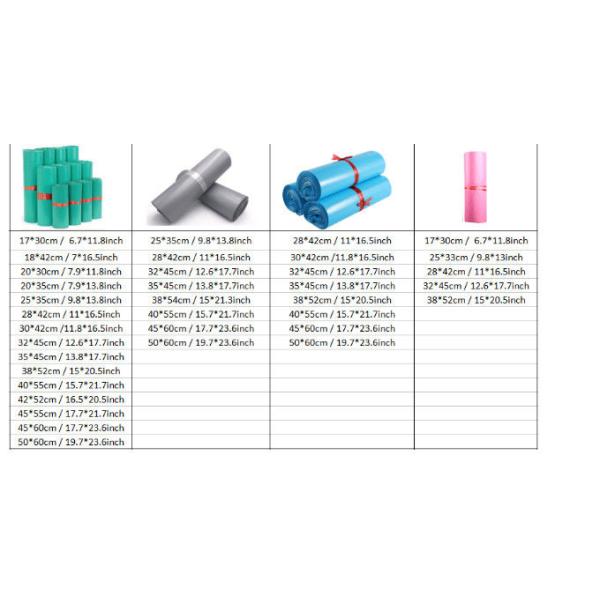 Custom Printed Poly Mailer Bags Plastic Poly Envelopes 12.5" X 19" #6 Rainproof