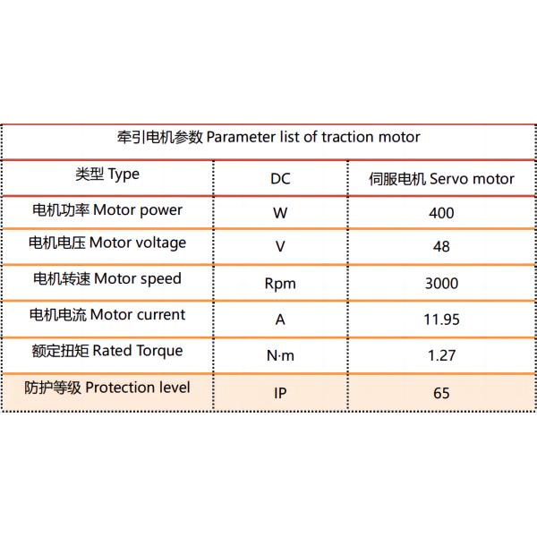 Industrial AGV Drive Wheel Hub For Steering Wheel 1.27Nm