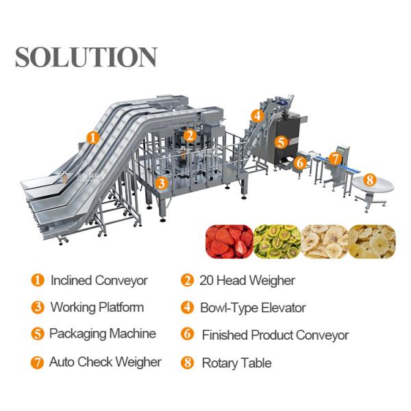 20 Head 1.6L 2.5L Multihead Weigher For QQ Sugar Chocolate Bean Dried Fruit