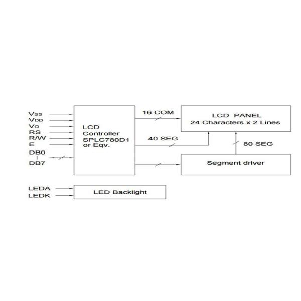 24 Characters 2 Lines 24x2 Character LCM Module 5V FSTN Blue/Grey Mode AIP31066 Or Equivalent Controller IC