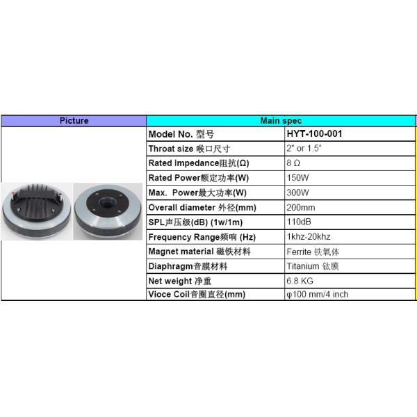 2.5KG 110dB 3 Inch Titanium Ferrite Magnet Speaker