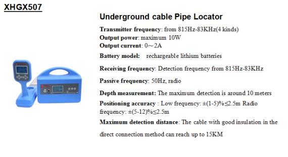 Underground Cable Fault Locator System Detect Faults