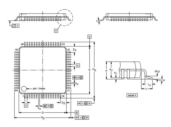 Quality Single-chip 16/32-bit microcontrollers; 32/64/512 kB ISP/IAP Flash  LPC2136FBD64/01  QFP Integrated Circuit Chip for sale