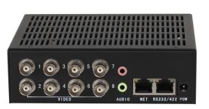 China PM60EA/8C Bnc Encoder accepts TVI CVI AHD and CVBS input, output standard RTSP Stream, PTZ control by Pleco D &amp; P wholesale