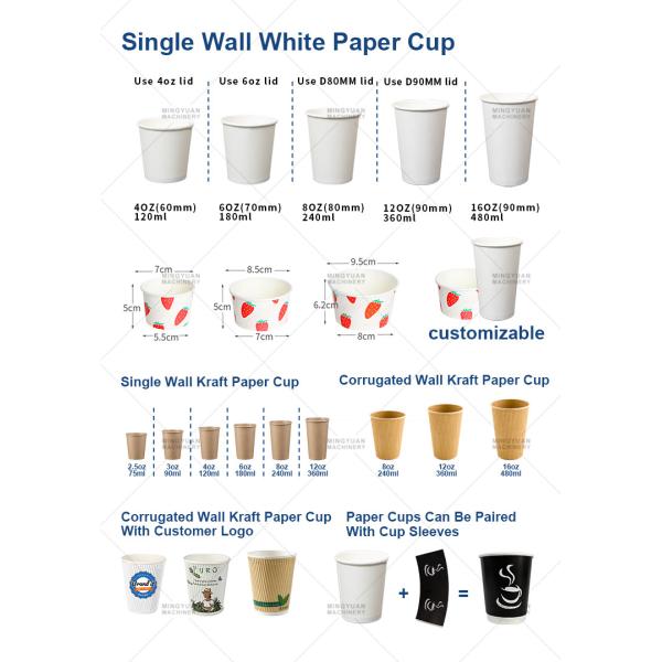 2023 New Design 100-110 Pcs/Min Automatic Paper Cup Machine Price With Warranty Paper Cup Making Machine