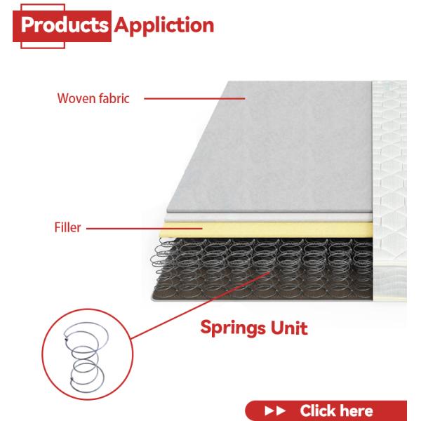 Compressed Unit Bonnell Springs Mattress for Mattress Core