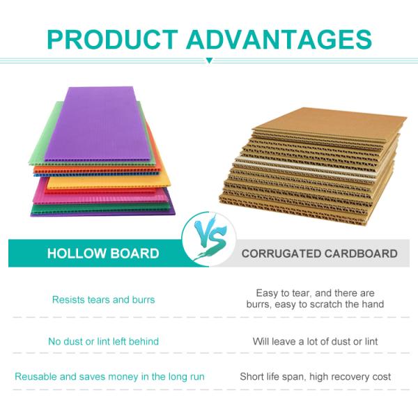 Waterproof Correx PP Corrugated Box 12mm Thick Corflute Storage Boxes