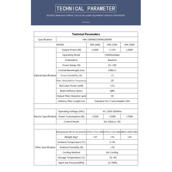Handheld Laser Welding Machine 4 in 1 for Metal Stainless Steel Aluminum 2000W Raycus IPG JPT Max Optional