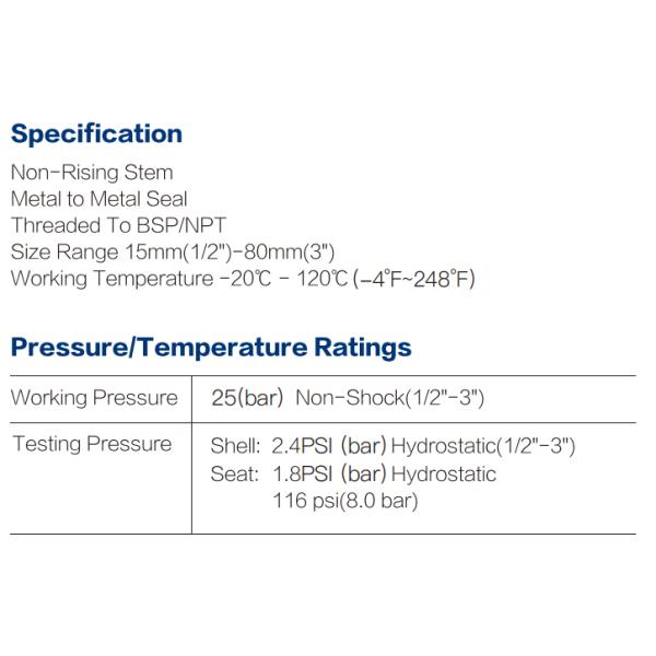 1/2" To 3" Bronze Gate Valve Flanged Bsp / Npt