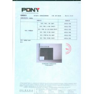 Yiermu Company Certifications