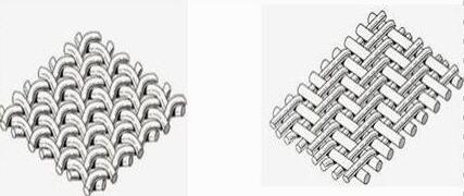 3 to 200 mesh, Corrosion Resistance Titanium Wire Mesh/Fabric With TA1, TA2, GR2, GR3, R50250, Titanium Alloy etc