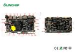Android 11 OS Embedded System Board For Embedded Applications With RK3568