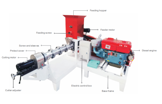 Dry Way Floating Fish Feed Pellet Machine 60kg / H Diesel Type Wear Resistant