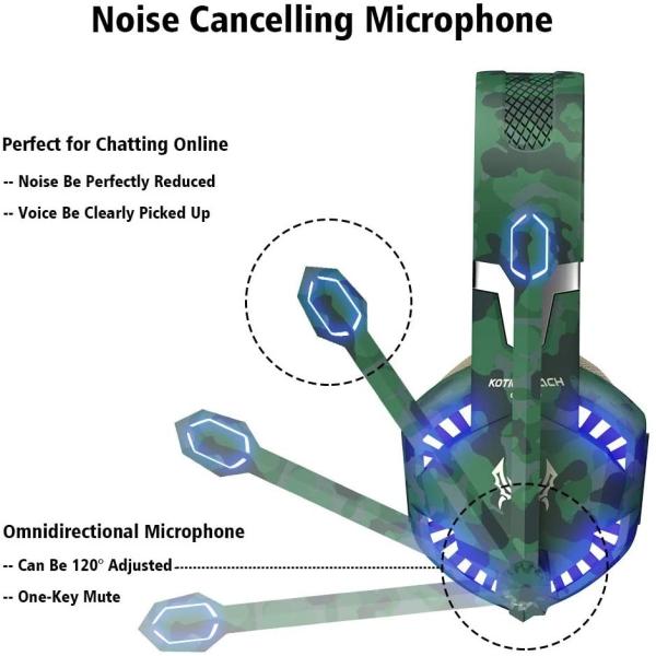 Noise Reduction 2.2m 2.2kohm G2600 PS4 Over Ear Headset With Mic