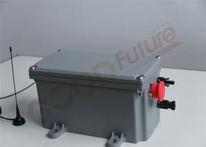 China HWL 28VDC Solar Tracker Control System 1 Axis Self Checking wholesale