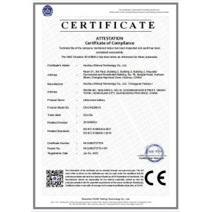 Huizhou Shikeqi Technology Co., Ltd. Certifications