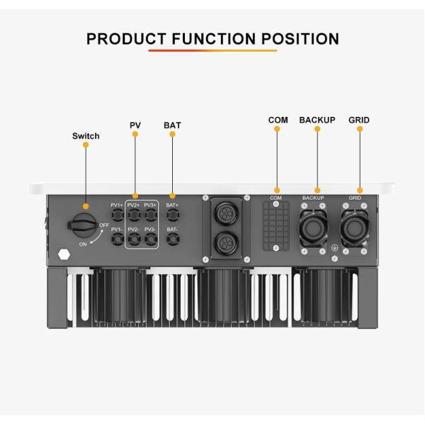 MPPT Charging Mode Solar Inverter for 250-600V Batteries with Pure Sine Wave Output and Temperature Range of 10°C To 50°C