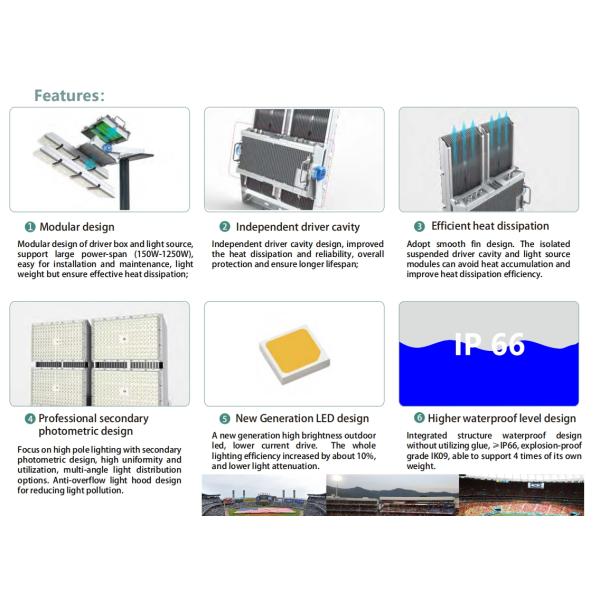 150W-1200W Module LED Flood Light High Power Stadium Lighting IP66 Waterproof For Outdoor Indoor Sport Field