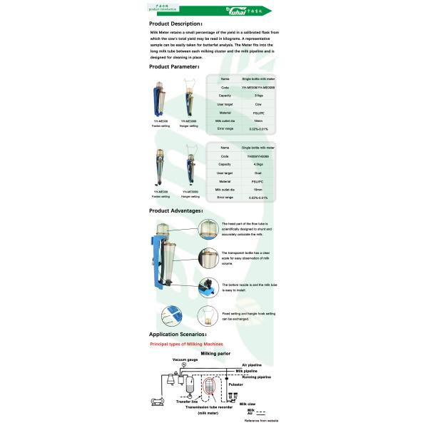Waikato Digital Hanger Setting Milk Flow Meter For Cow Milking Parlor System