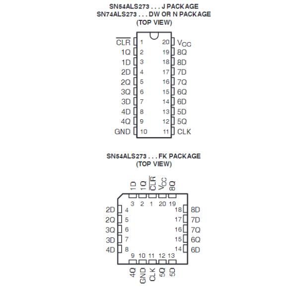 Bulk SN54ALS273J Electronic IC Chips OCTAL D-TYPE FLIP-FLOPS 7V