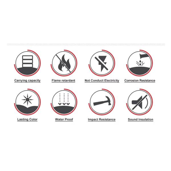 High Strength Lightweight FRP Daylighting Tile Panels Impact Resistance 1m - 6m Length