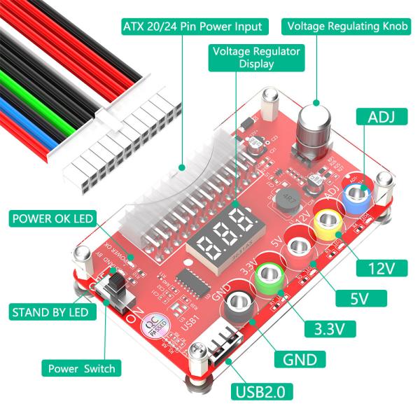 ATX Power Supply Breakout Board and Acrylic Case Kit Set for Easy Installation