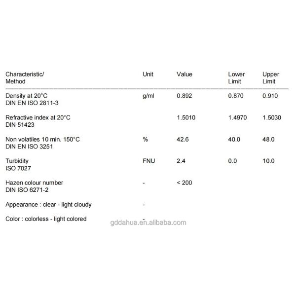 Coating Auxiliary Agents Silicone Free Air Release Additive BYK-A501