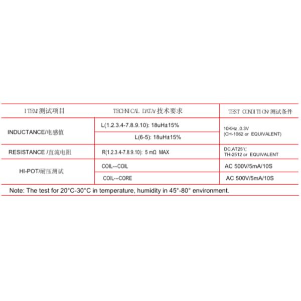 CS330125 DIP Power Inductor 40*19.5*43mm Choke Coil Inductor