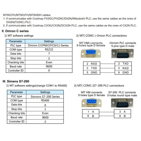 800*480 Pixel TFT LCD HMI Control Panel Rs232 Rs485 Port For Smart Home