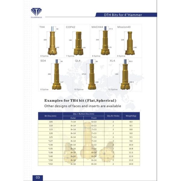 Anti Corrosion 3.5 Inch DTH Drill Bit Three Type Carbides Shape Optional