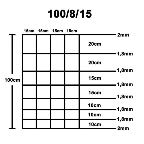 Galvanized Wire Mesh 330 ft field fence Zoo Wild Fencing Roll Hardware