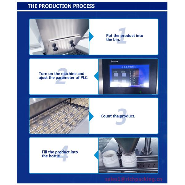 Candy Tablet Pill Electronic Counting Machine / Caspsule Counting And Filling Machine