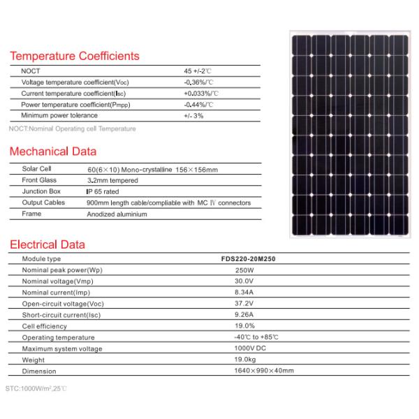 220-250W high quality&competitive price monocrystalline solar module solar panel for solar power system