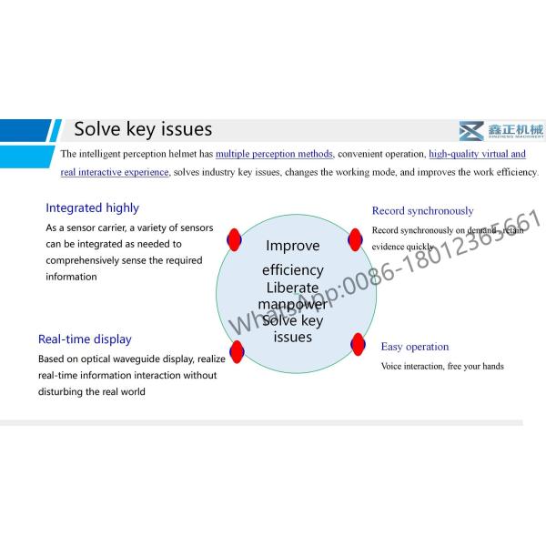 Face Recognition Verification 3M Smart Temperature Measuring Helmet