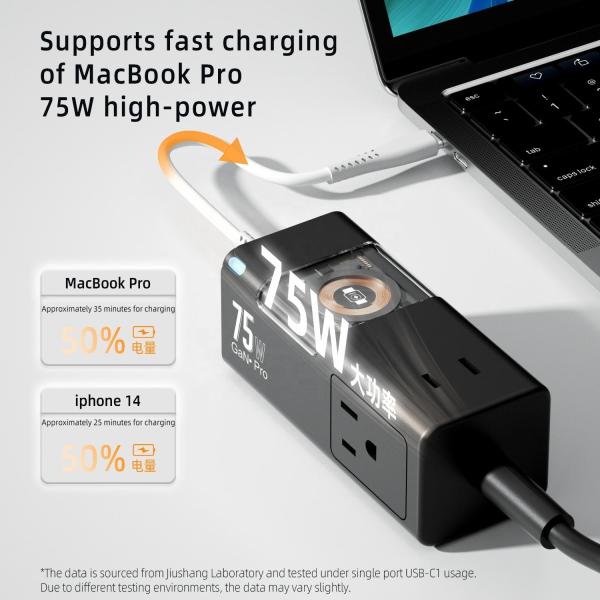 GaN Fast Wireless Charging Socket Worldwide UK US AU EU Plug In Travel Adapters