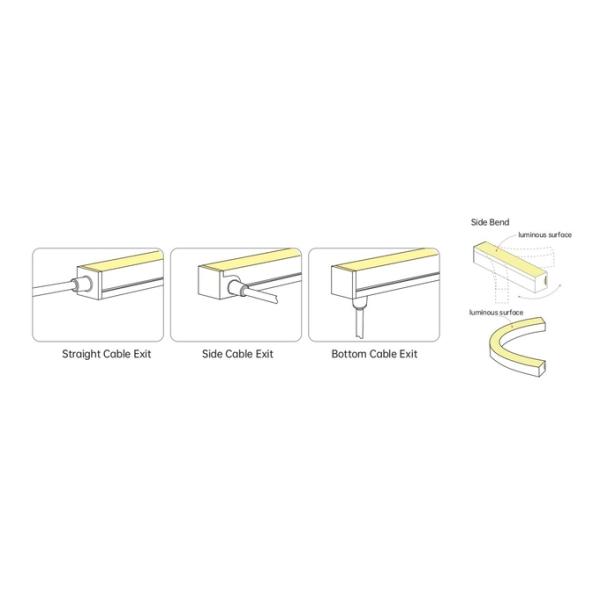 Custom Side Bend LED Strip With Wide Angle Illumination IP65 Waterproof Dustproof Flex Led Strips